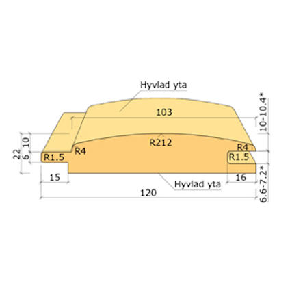 22X120 STOCKPANEL GRAN G4-2 3,6M