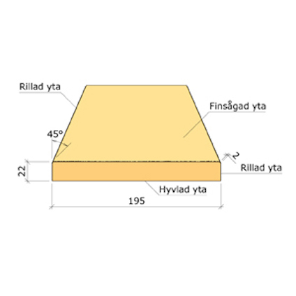 22X195 YTTERPANELBRÄDA GRAN G4-2 4,8M