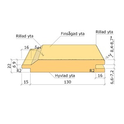 22X145 ENKELFASSPONT GRAN G4-2 3,6M