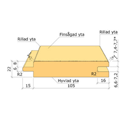 22X120 SPONTAD YTTERPANEL GRAN G4-2 4,2M