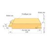YTTERPANEL GRAN 1,31 KG/LPM 22 MM TJOCK