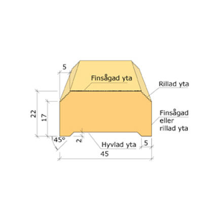 22X45 LOCKLÄKT GRUNDMÅLAD 60 µM GRAN G4-2 3,0M