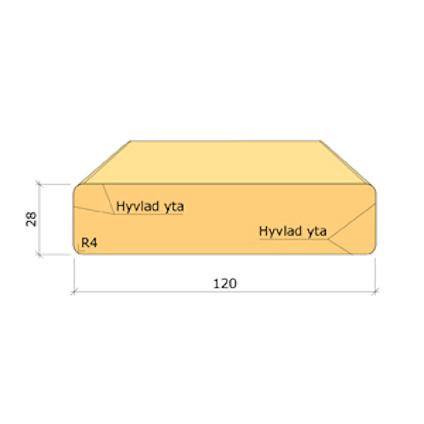 28X120 TRALL IMP NTR/AB G4-3 LPM
