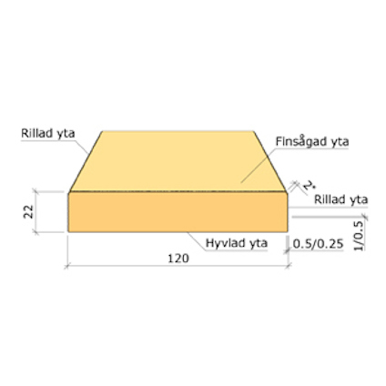 22X120 YTTERPANELBRÄDA IMP NTR /AB G4-2 4,8M