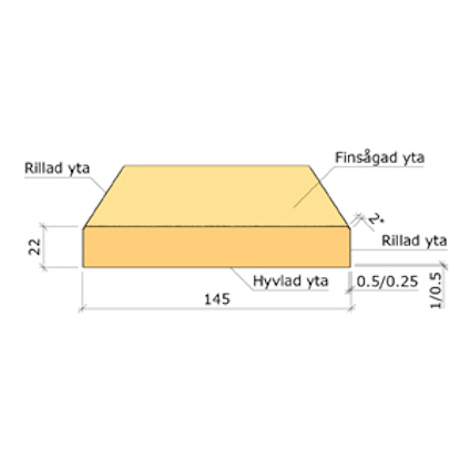 22X145 YTTERPANELBRÄDA IMP NTR /AB G4-2 4,2M