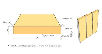 28X170 YTTERPANELBRÄDA GRAN G4-2 5,4M
