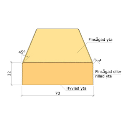 22X70 YTTERPANELLÄKT CMP-G GRAN 5,4M