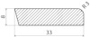 Tvärsnitt av en rektangulär del med sneda kanter och radie R3, längd 33, höjd 8. Streckad fyllning.