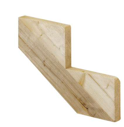 VANGSTYCKE 2-STEG IMPREGNERAD