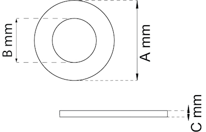 Diagram med en ring och tre avstånd markerade: A mm, B mm, och C mm.