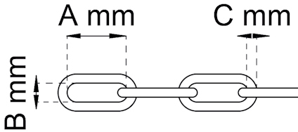 Ritning av en kedja med länkar markerade med måtten A mm, B mm, och C mm.