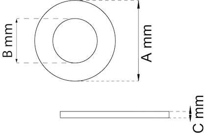 Diagram av en ringbricka med måtten A mm, B mm och C mm märkta.