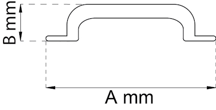 Diagram av en U-formad objekt med måttangivelser A mm och B mm.