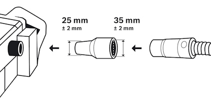 Ritning av två kontakter med angivna mått: 25 mm ± 2 mm och 35 mm ± 2 mm.