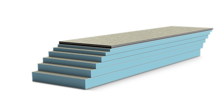 LIP BOARD VÅTRUMSSKIVA - LIP