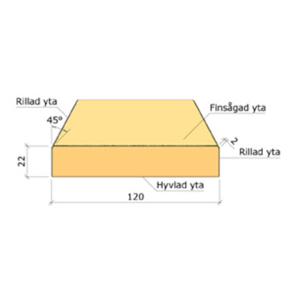 YTTERPANEL G4-2 SLAMFÄRGSMÅLAD GRAN 22X120 5400