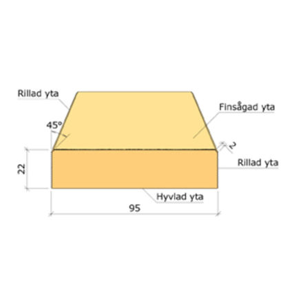 YTTERPANEL G4-2 SLAMFÄRGSMÅLAD GRAN 22X95 5400