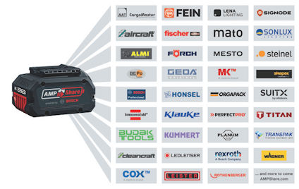 Batteri märkt "AMPShare" med logotyper för olika varumärken, inklusive Bosch, Fein och Fischer.