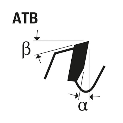 ATB vinkelillustration med pilar märkta β och α, vilket visar bettnings- och skränkningvinklar.