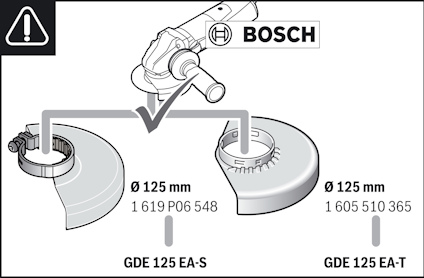 Illustration av Bosch vinkelslip med två typer av skydd: GDE 125 EA-S och GDE 125 EA-T, båda med 125 mm diameter.