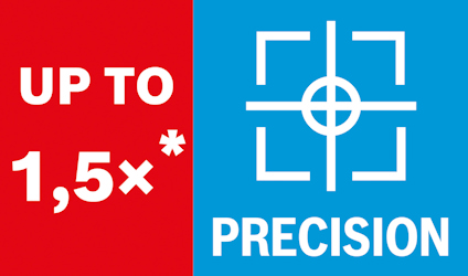Röd bakgrund med texten "UP TO 1,5x*" och blå bakgrund med målsymbol och texten "PRECISION".