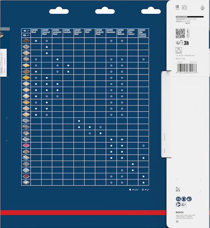 Diagram över kompatibilitet mellan olika material och skärverktyg, loggor och streckkod.