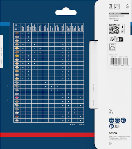 Blått förpackningsdiagram för Bosch, visar kompatibilitet med olika material och borrtyper. EAN och QR-kod till höger.
