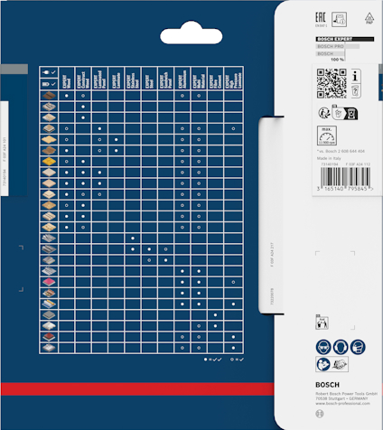 Förpackningens baksida med Bosch tillbehörsguide, QR-kod och logotyper.