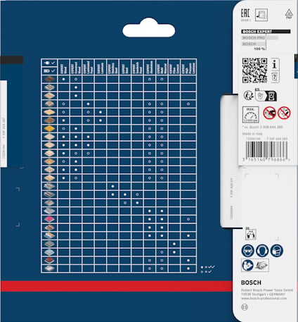 Baksida av Bosch-blisterförpackning med diagram för lagerslipmaterial och QR-kod.