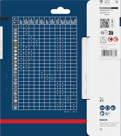Förpackning med tabell och Bosch-logotyp, inkl QR-kod och streckkod.