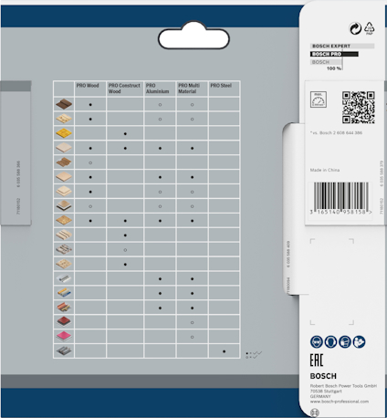 Förpackning med tabell som visar olika Bosch PRO-modeller och materialtyper. QR-kod och streckkod synliga.
