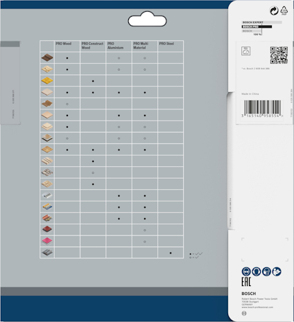 Förpackning med slipmaterial från Bosch, tabell visar kompatibilitet med olika material: trä, aluminium, stål och andra.