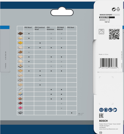 Förpackning med tabell över Bosch Expert PRO användningsområden för olika material, text och symboler.