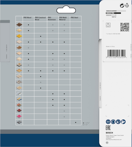 Borrbitsförpackning från Bosch med tabell över borrtypers användningsområden för olika material samt streckkod och logotyper.