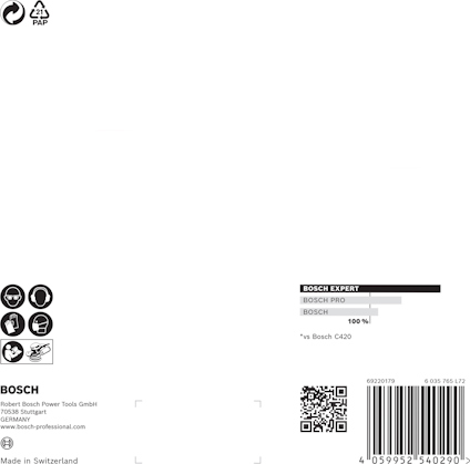 Förpackning av Bosch Expert med QR-kod och streckkod.